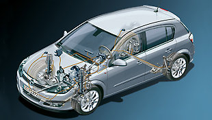 Opel Astra III -  Dinamica